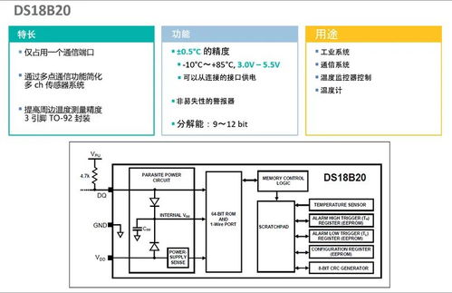 一網線連萬物，一按鈕護安全 淺析1-Wire接口與iButton安全產品在信息系統集成中的應用